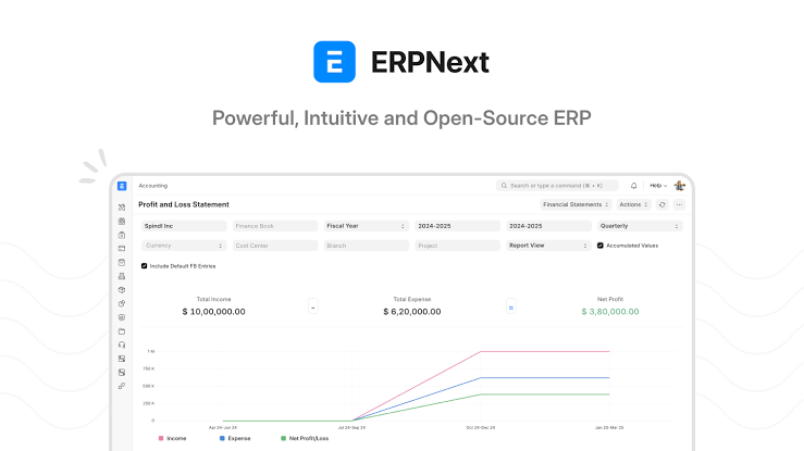 Custom ERPNext App